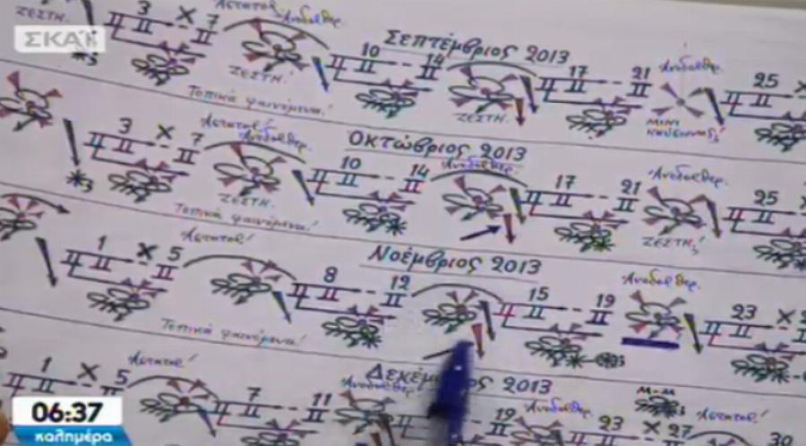 Κορονοϊός νέα μέτρα: Τα 7 νέα μέτρα που ισχύουν από σήμερα σε 16 περιοχές – Αναλυτικά που θα εφαρμοστούν