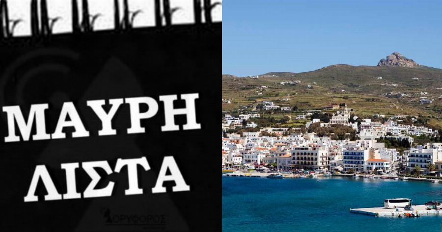 Ελληνικά νησιά σε μαύρη λίστα: Ποια νησιά ανακοίνωσε η Ουαλία.