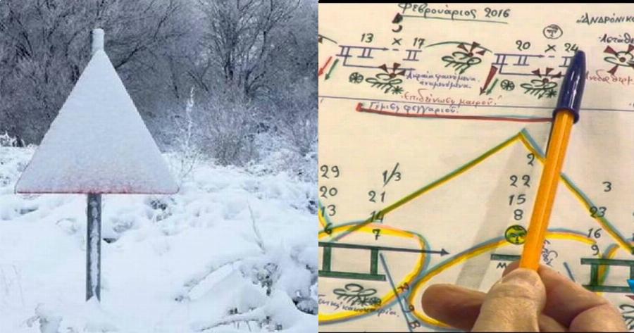 Μερομήνια πρόβλεψη: Δείχνουν άγριο Χειμώνα – Ποιο μήνα χαλάει ο καιρός με χιόνια και καταιγίδες