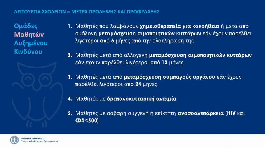 Σχολεία ποινές: Αυτή θα είναι τελικά η ποινή για τη μη χρήση μάσκας για προστασία από τον κορονοϊό