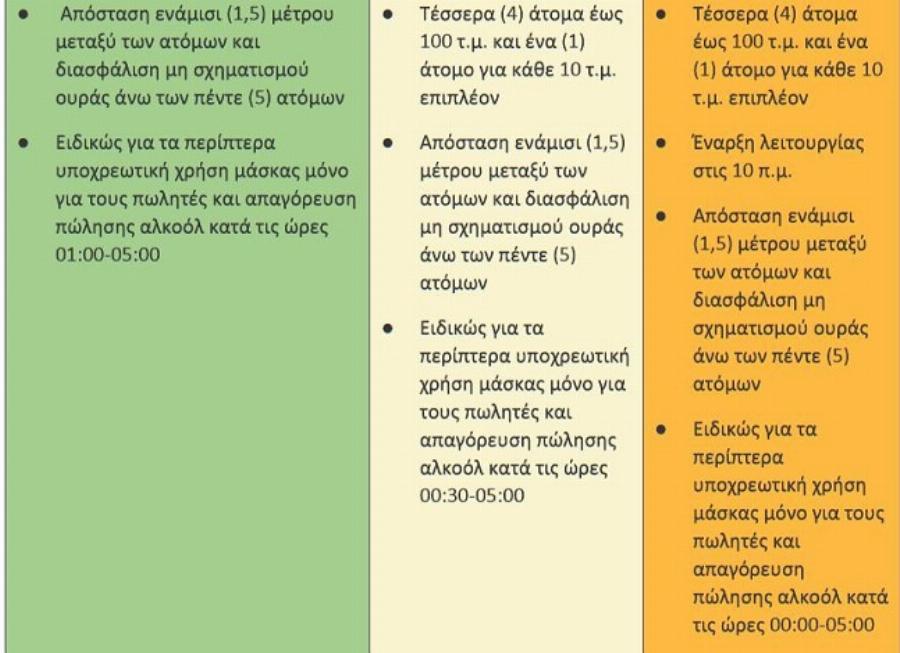 Αλκοόλ στα περίπτερα: Τέλος η μεταμεσονύχτια πώληση αλκοόλ από περίπτερα σε όλη την Ελλάδα