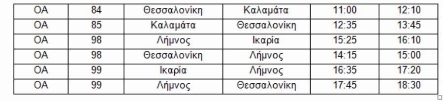 Διεθνής Αερολιμένας Αθηνών: Αναστέλλονται οι απεργιακές κινητοποιήσεις – Κανονικά οι πτήσεις 26 και 27/11