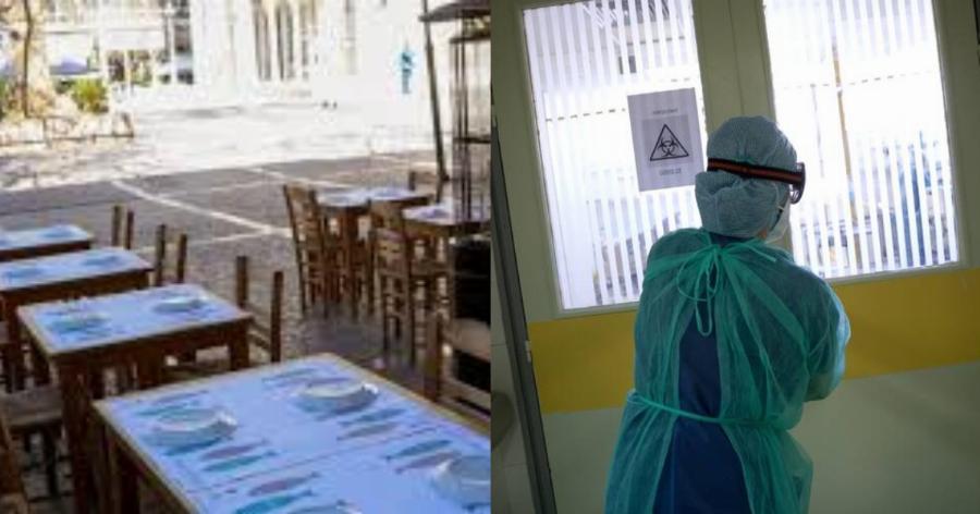 Νέα μέτρα: Όλα τα νέα μέτρα που θα ισχύσουν για ένα μήνα – Σε δύο ζώνες ο χάρτης υγειονομικής ασφάλειας της χώρας