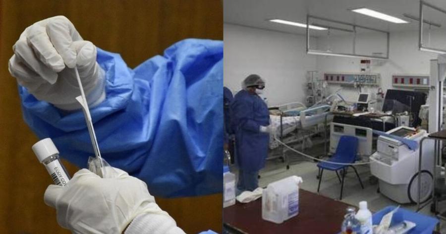 Κορονοϊός κρούσματα σήμερα: 1.152 νέα κρούσματα – 153 διασωληνωμένοι