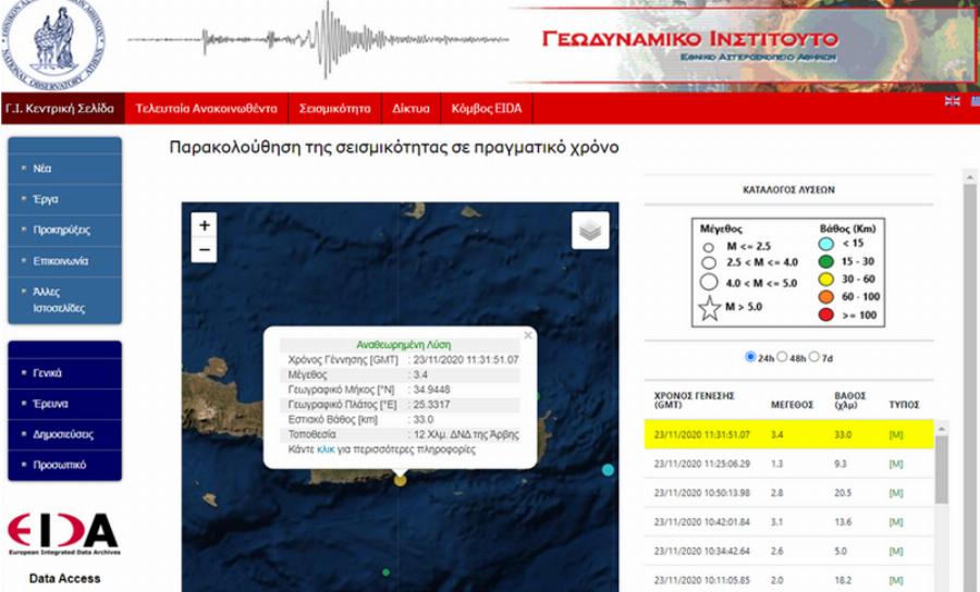 Κρήτη σεισμός: Σεισμός 3,4 ρίχτερ στο χωριό Άρβη της Κρήτης