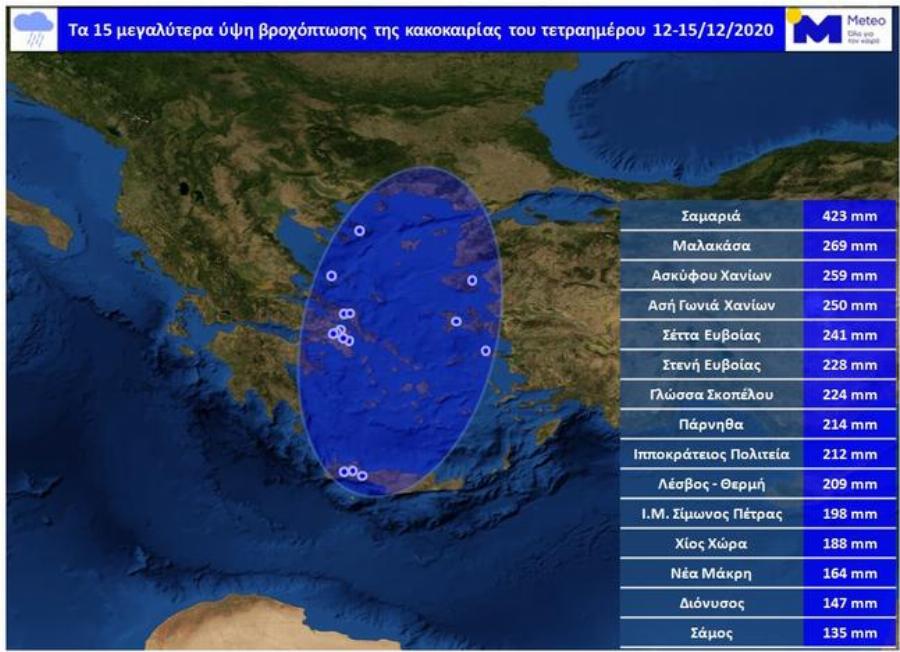 Μαλακάσα: Η βροχή που έπεσε τη Δευτέρα ήταν η περισσότερη σε μία μέρα εδώ και πολλά χρόνια στην Αττική