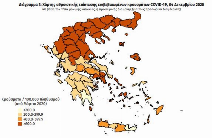 Ποσά κρούσματα σήμερα 4/12: 1.667 νέα κρούσματα ανακοίνωσε ο ΕΟΔΥ – 98 θάνατοι και 612 οι διασωληνωμένοι