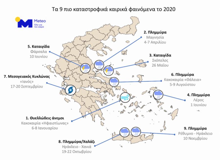 Καιρικά φαινόμενα 2020: Αυτά είναι τα 9 πιο καταστροφικά καιρικά γεγονότα της φετινής χρονιάς