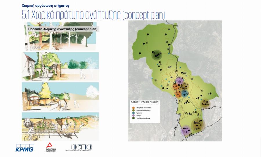 Τατόϊ: Πολυτελές ξενοδοχείο, αμπελώνα, χώρους άθλησης και ευεξίας περιλαμβάνει η μελέτη