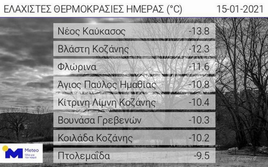 Κακοκαιρία «Λέανδρος»: Πού θα χιονίσει σήμερα – Σε ποια περιοχή το θερμόμετρο άγγιξε τους -14°C