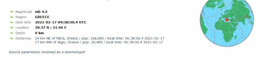Σεισμός Ναύπακτος: Δύο σεισμοί 5 και 4,1 ρίχτερ νωρίς το πρωί κοντά στη Ναύπακτο