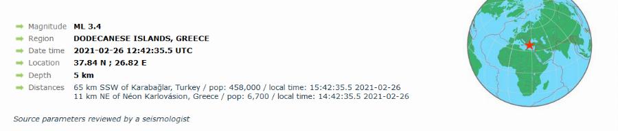 Σεισμός στη Σάμο: Σεισμός 3,5 ρίχτερ έλαβε χώρα πριν λίγη ώρα στο νησί της Σάμου