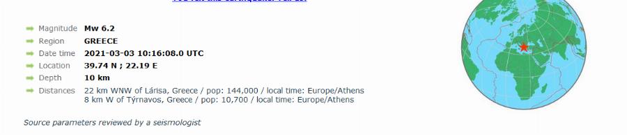 Ελασσόνα σεισμός: Μεγάλος σεισμός 6 ρίχτερ κοντά στην Ελασσόνα – Έγινε αισθητός στη Θεσσαλονίκη