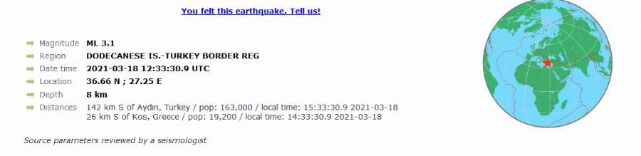 Νίσυρος: Ασθενής σεισμός 3 ρίχτερ 17 χιλιόμετρα βοριεοανατολικά του νησιού