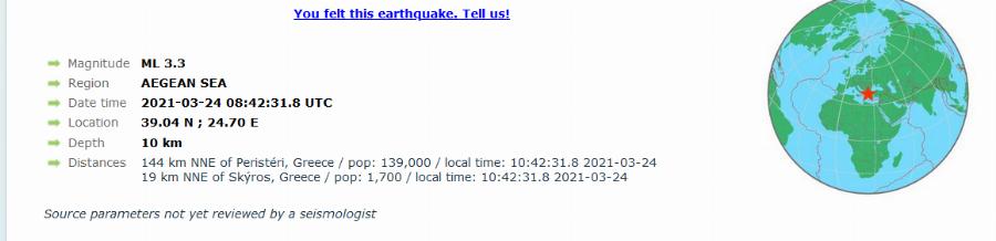 Σκύρος: Ασθενής σεισμός 3,4 ρίχτερ στο νησί – Αναλυτικές πληροφορίες για το σεισμό