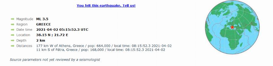 Πάτρα σεισμός: Σεισμός 3,6 ρίχτερ κοντά στην πόλη της Πάτρας -Έχουν γίνει και άλλοι μικρότεροι σεισμοί