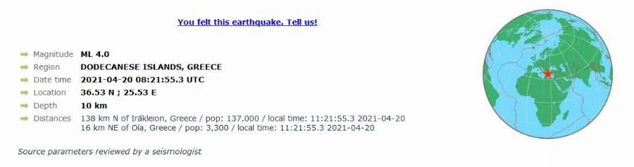 Σαντορίνη: Ψηφίστηκε ως ένας από τους κορυφαίους προορισμούς για γαμήλιο ταξίδι