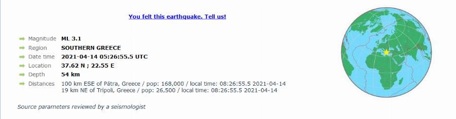Τρίπολη: Σεισμός 3,2 ρίχτερ κοντά στην πόλη της Τρίπολης – Αναλυτικές πληροφορίες για το σεισμό