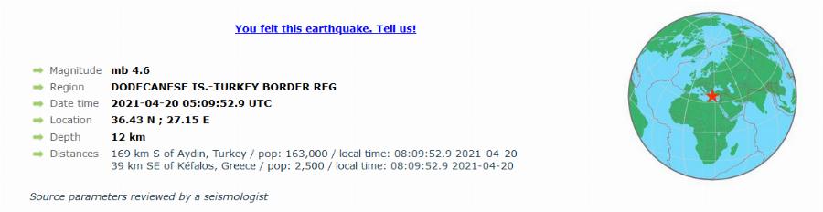 Σεισμός στη Νίσυρο: Ισχυρή σεισμική δόνηση 4,4 ρίχτερ κοντά στο νησί της Νισύρου