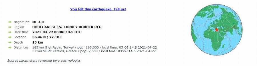 Σεισμός στη Νίσυρο: Ακόμα ένας ισχυρός σεισμός 4,1 ρίχτερ έλαβε χώρα κοντά στο νησί