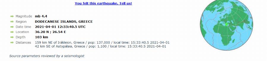 Αστυπάλαια: Σεισμός 4,6 ρίχτερ κοντά στο νησί της Αστυπάλαιας – Αναλυτικές πληροφορίες