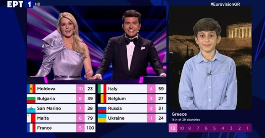 Eurovision 2021: Έγραψε ιστορία η Ελλάδα με τον 10χρονο Μανώλη – Η καλύτερη στιγμή της βραδιάς