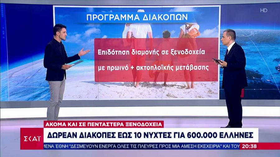 Δωρεάν διακοπές 2021: Τζάμπα διαμονή μέχρι και σε πεντάστερα για 600.000 Έλληνες – Οι δικαιούχοι