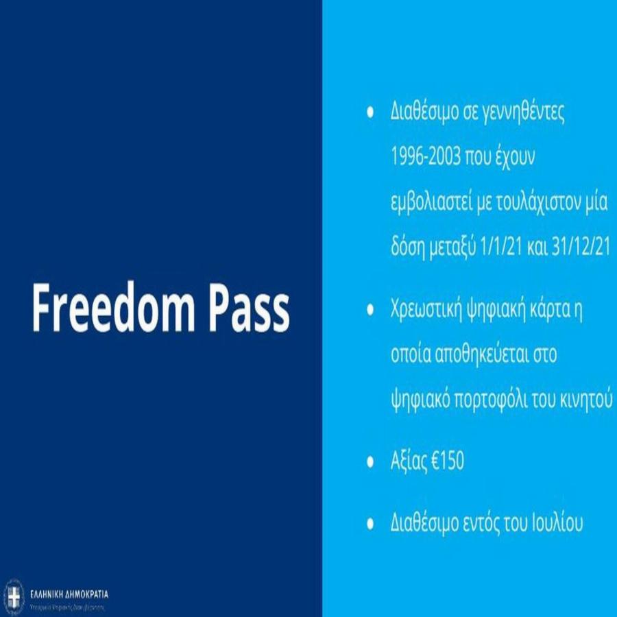 Freedom pass: Πως θα λειτουργεί η κάρτα και που θα μπορεί να χρησιμοποιηθεί