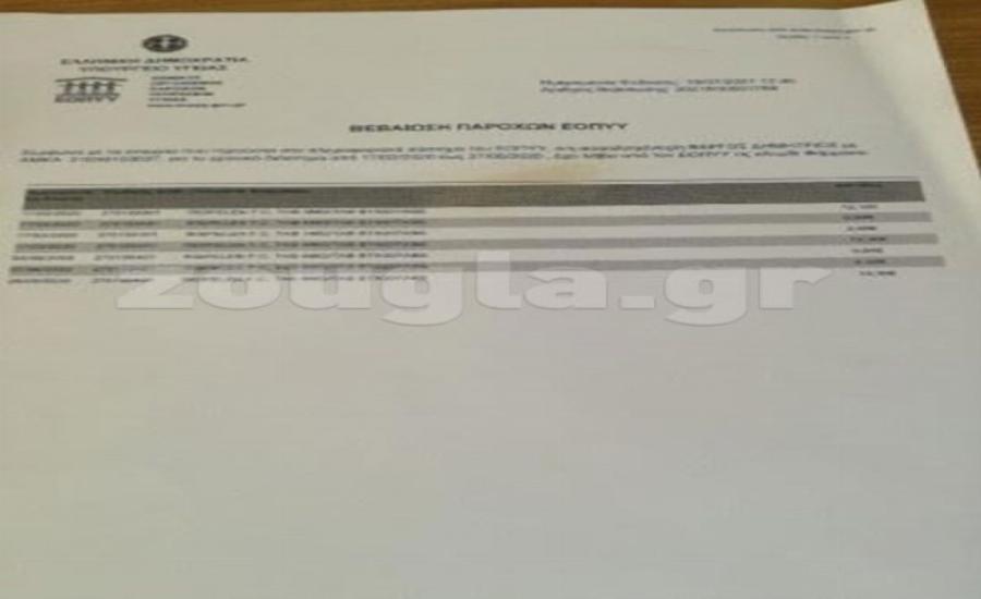 Φάρμακα κατά της σχιζοφρένειας έπαιρνε ο δολοφόνος της Γαρυφαλλιάς – Η φωτογραφία που θα παρουσιάσουν