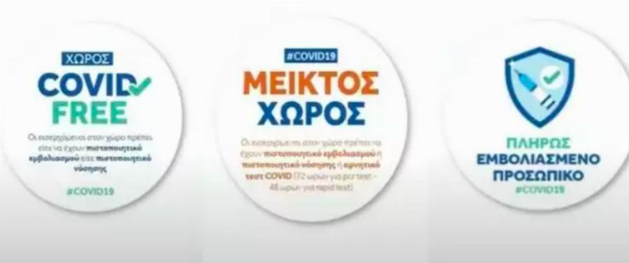 Αυτά είναι τα σήματα που θα βλέπουν οι πελάτες στα μαγαζιά της Εστίασης