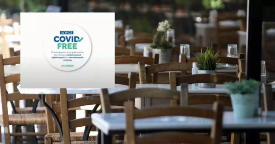 Αυτά είναι τα σήματα που θα βλέπουν οι πελάτες στα μαγαζιά της Εστίασης