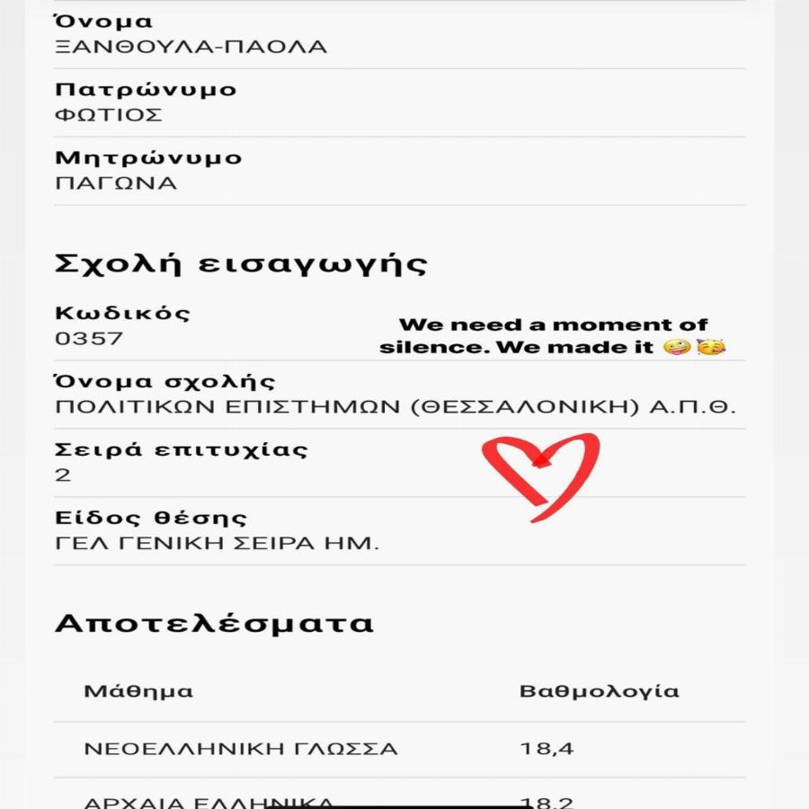 Παολίνα Ζογλοπίτη: Σάρωσε η κόρη της Πάολα στις Πανελλαδικές – Κατάφερε να περάσει δεύτερη στην σχολή της