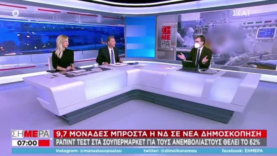 «Φοβούνται μην πονέσει το μπρατσάκι;»: Ειρωνεύεται τους ανεμβολίαστους αστυνομικούς ο Άρης Πορτοσάλτε