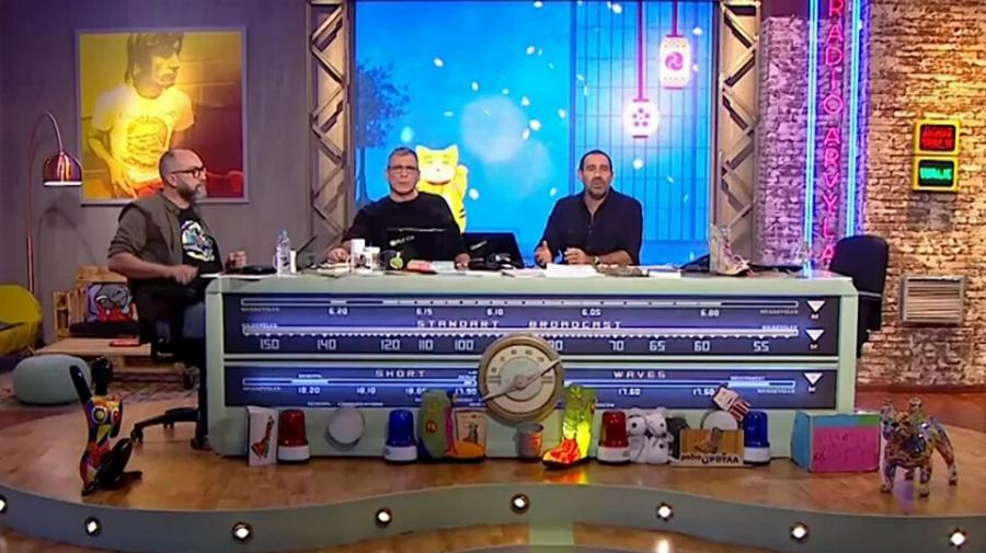 Πραγματική δημοσκόπηση: Θέλετε να κοπούν οι Ράδιο Αρβύλα από την τηλεόραση;