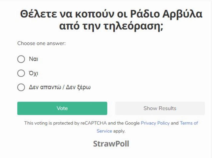 Πραγματική δημοσκόπηση: Θέλετε να κοπούν οι Ράδιο Αρβύλα από την τηλεόραση;