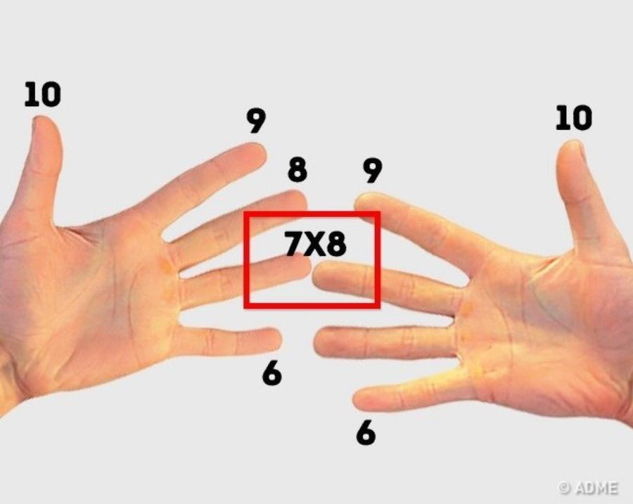 Αυτά είναι τα 7 κόλπα με τα χέρια που μάθαμε σε μικρή ηλικία και είναι χρήσιμα μέχρι και σήμερα