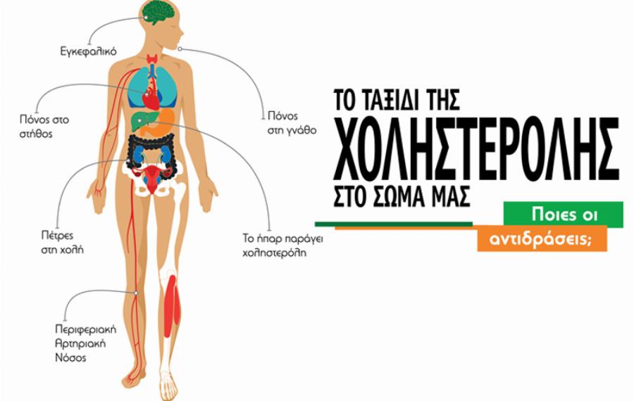 Μπανάνα: Τα 10 πιο σημαντικά οφέλη που σίγουρα δεν γνωρίζατε