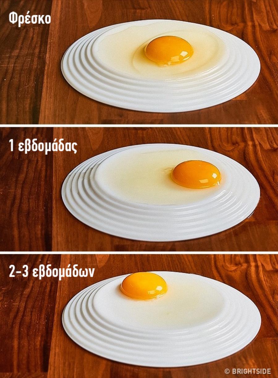 Τα 14 χρήσιμα γαστρονομικά κόλπα: Είναι οικονομικά, θα σας γλυτώσουν χρόνο και θα ενισχύσουν τις ικανότητες σας