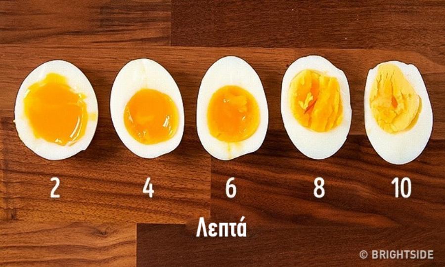 Τα 14 χρήσιμα γαστρονομικά κόλπα: Είναι οικονομικά, θα σας γλυτώσουν χρόνο και θα ενισχύσουν τις ικανότητες σας