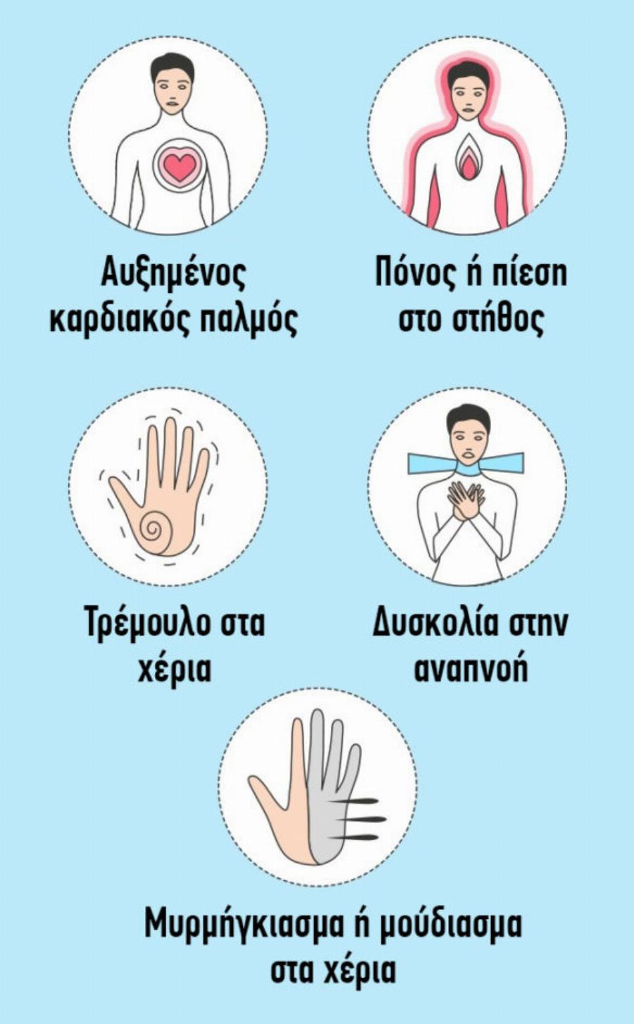 Κρίσεις πανικού: 4 αποτελεσματικοί τρόποι αντιμετώπισης