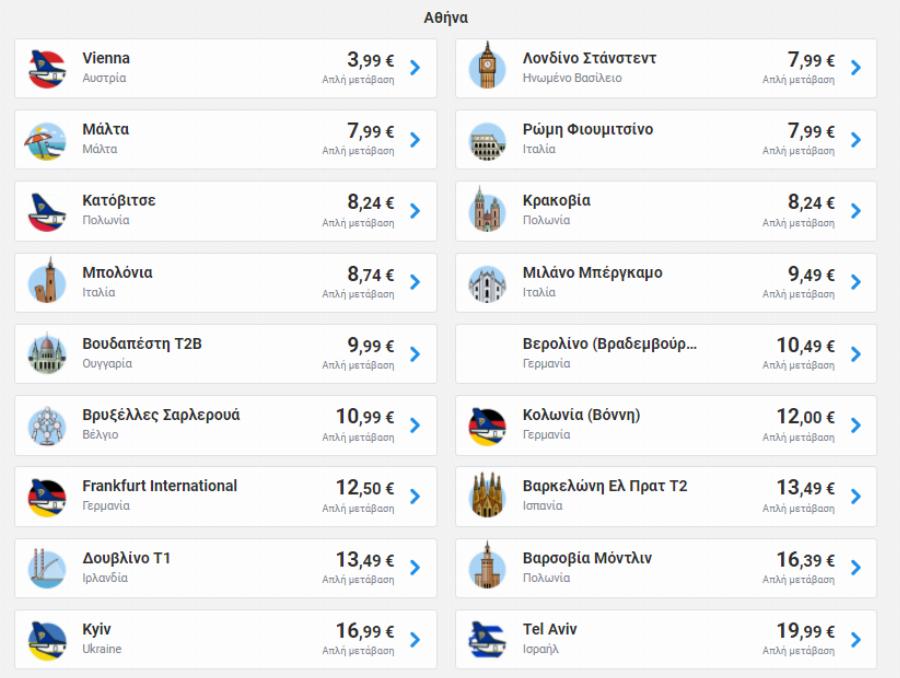 Ονειρικές προσφορές από τη Ryanair: «Άνοιξε» εισιτήρια από 4 ευρώ για πέντε πτήσεις από Θεσσαλονίκη