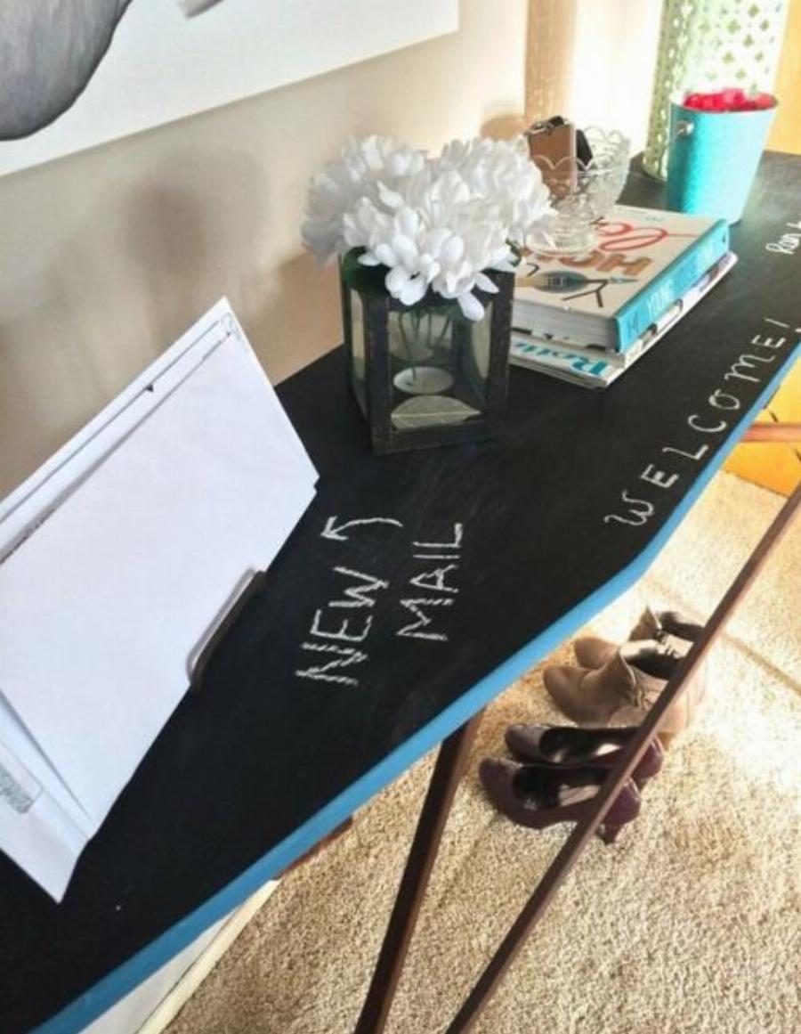 Παλιά σιδερώστρα: 12 υπέροχες και έξυπνες ιδέες για να την αξιοποιήσετε και να μεταμορφώσετε το σπίτι σας