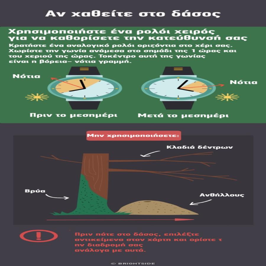 Καταστάσεις έκτακτης ανάγκης: Οι 12 οδηγίες για να τις αντιμετωπίσετε με αποτελεσματικό τρόπο