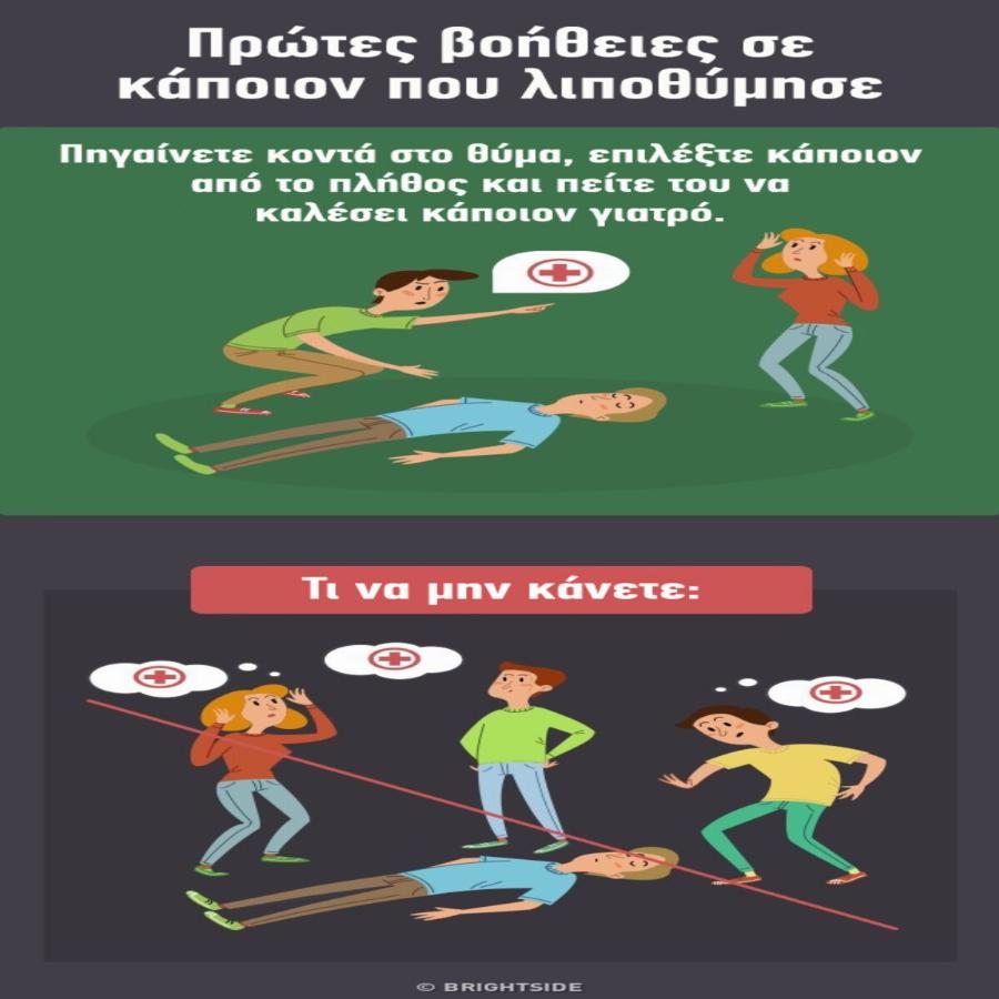 Καταστάσεις έκτακτης ανάγκης: Οι 12 οδηγίες για να τις αντιμετωπίσετε με αποτελεσματικό τρόπο