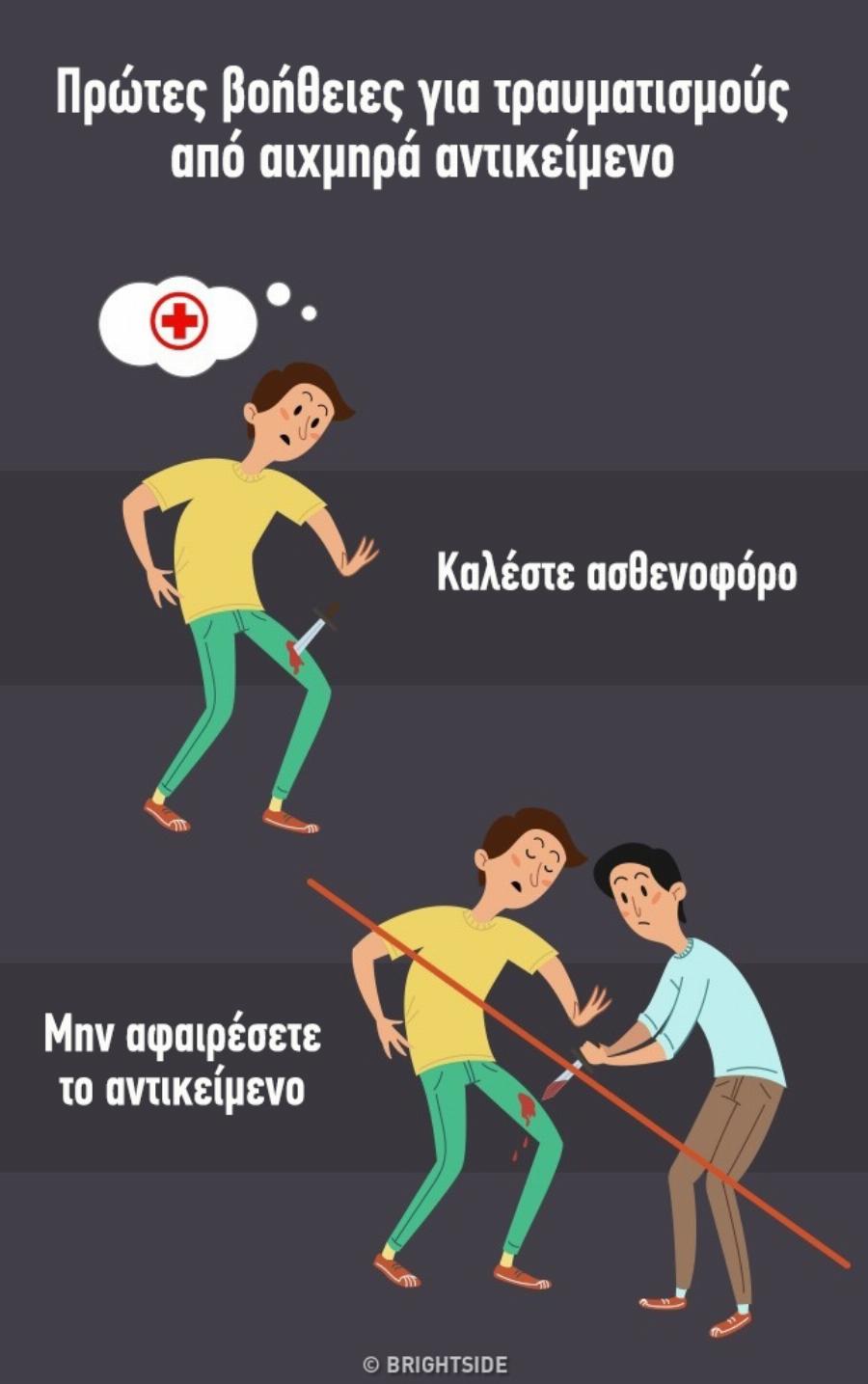 Καταστάσεις έκτακτης ανάγκης: Οι 12 οδηγίες για να τις αντιμετωπίσετε με αποτελεσματικό τρόπο