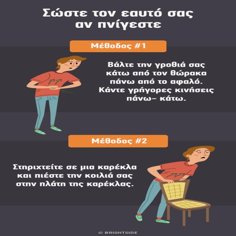 Καταστάσεις έκτακτης ανάγκης: Οι 12 οδηγίες για να τις αντιμετωπίσετε με αποτελεσματικό τρόπο