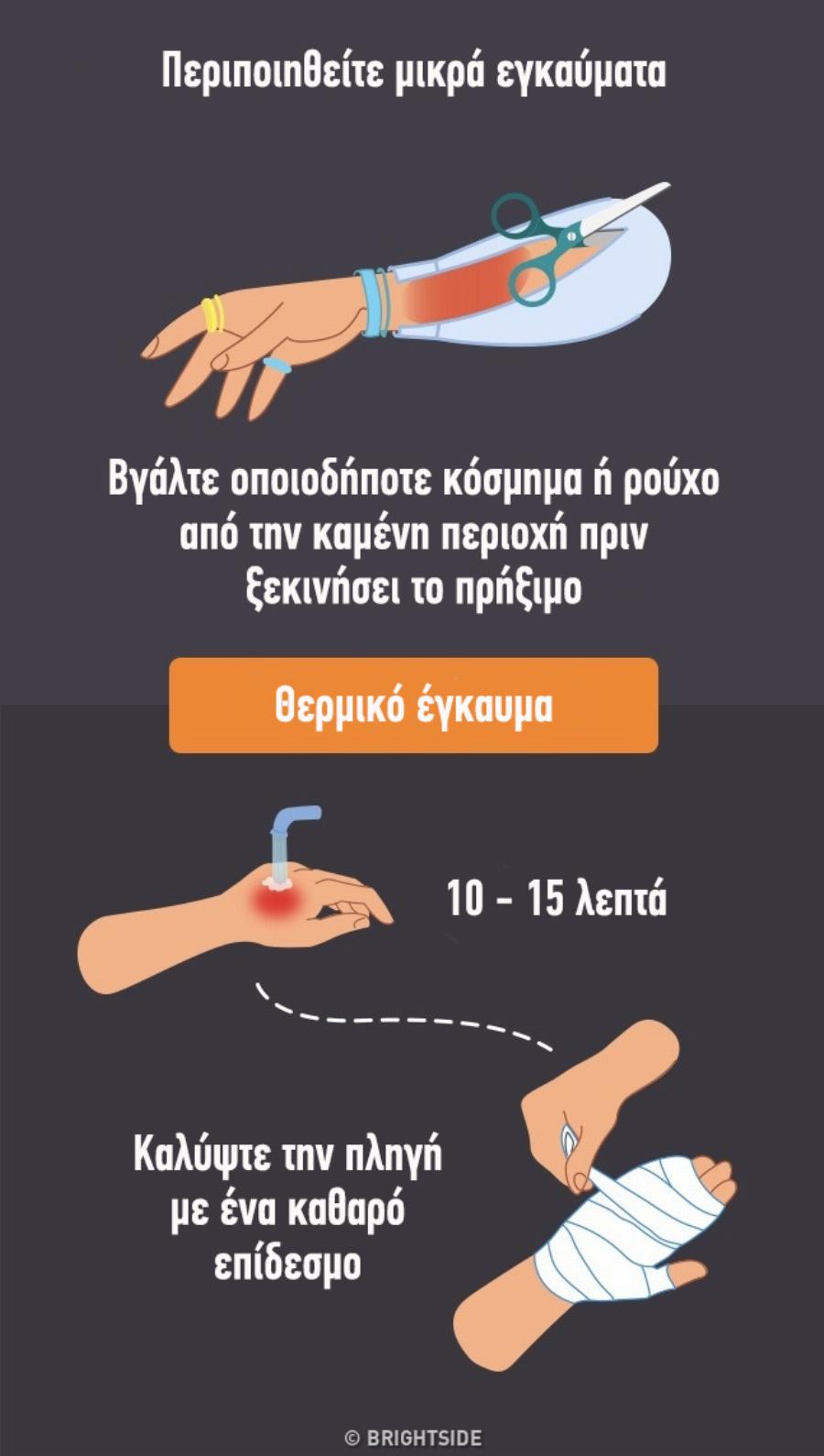 Καταστάσεις έκτακτης ανάγκης: Οι 12 οδηγίες για να τις αντιμετωπίσετε με αποτελεσματικό τρόπο