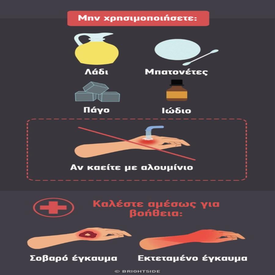 Καταστάσεις έκτακτης ανάγκης: Οι 12 οδηγίες για να τις αντιμετωπίσετε με αποτελεσματικό τρόπο