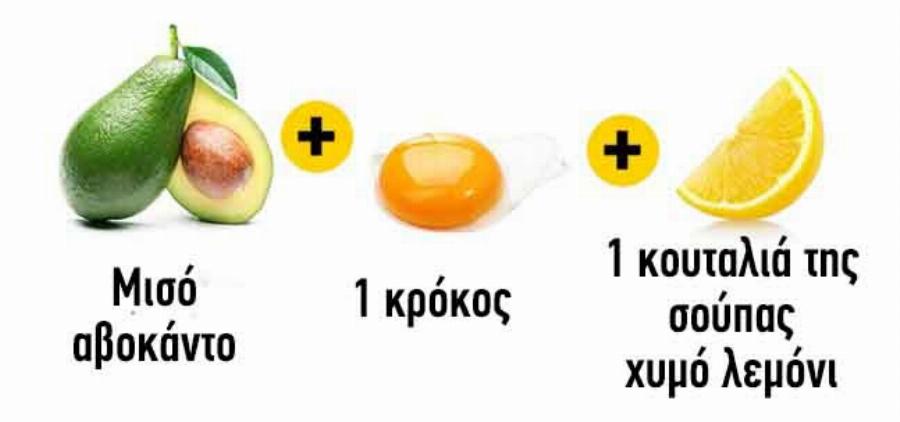 5 μυστικά για να κάνετε τα χέρια σας 10 χρόνια νεώτερα