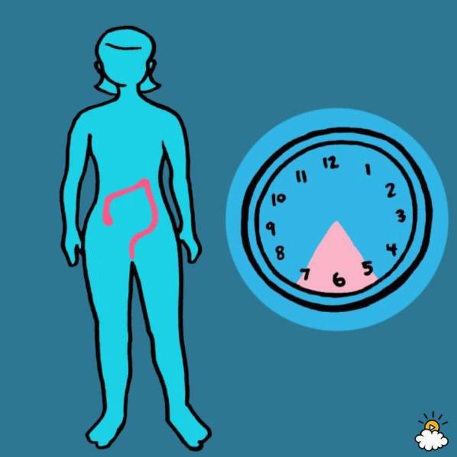 Τι σημαίνει για την υγεία σας αν ξυπνάτε κάθε βράδυ στον ύπνο σας την ίδια ώρα